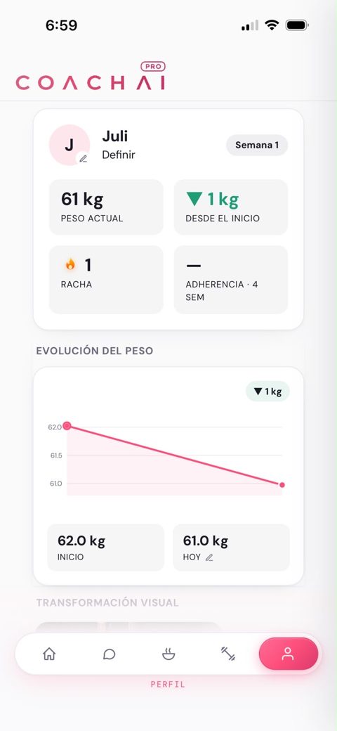 Pantalla de progreso y evolución del peso